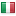 tcharter.ir server is located in Italy